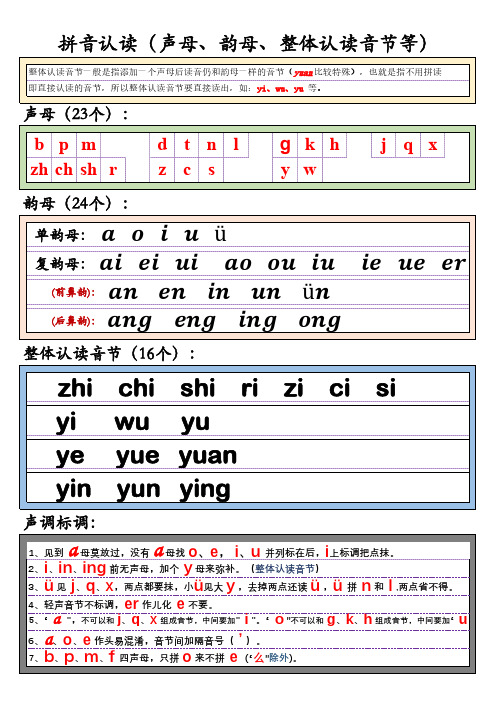 拼音认读(声母、韵母、整体认读音节等)高清