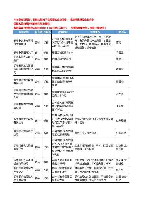 2020新版吉林省长春电子元器件-电子组件工商企业公司名录名单黄页联系方式大全184家