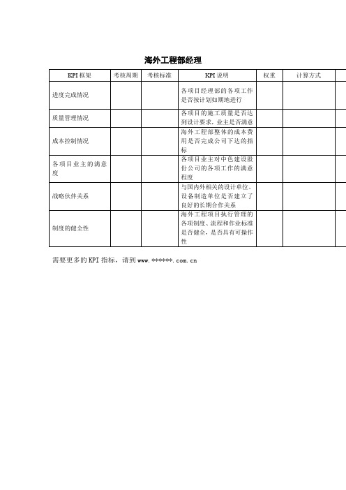 建筑业海外工程部经理关键绩效考核指标kpi