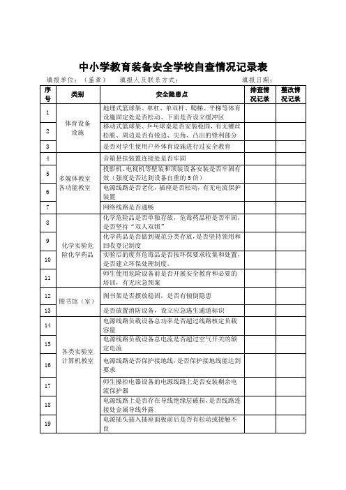 中小学教育装备安全学校自查情况记录表