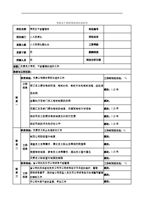 河北石油分公司考核及干部管理岗位说明书