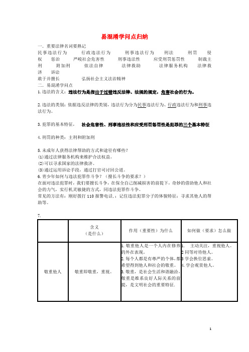 2024_2025学年八年级道德与法治上册易混淆知识点归纳新人教版