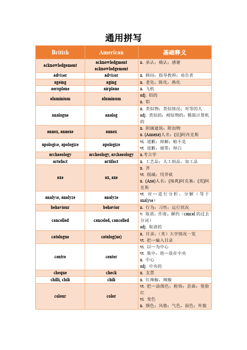 雅思王听力真题语料库-IELTS版 Chapter 2 雅思听力语料库拼写规范