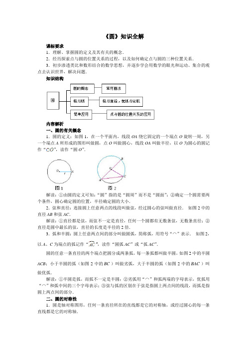 人教版九年级数学上《圆》知识全解