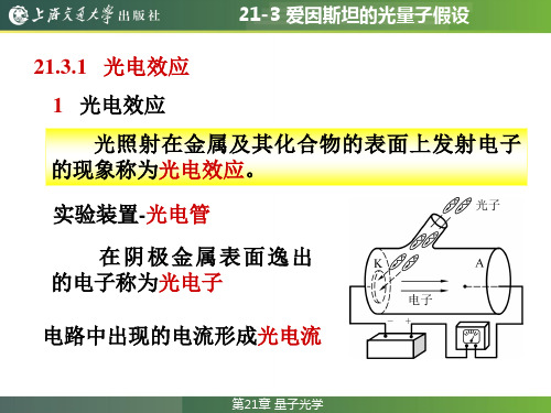 21-3 爱因斯坦的光量子假设