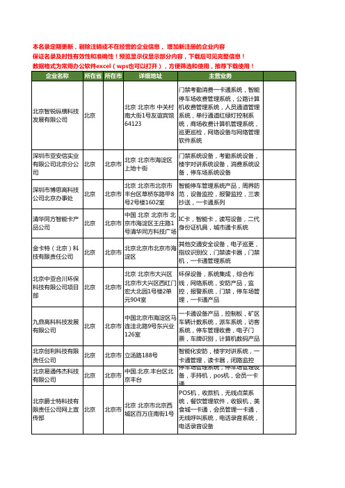 新版北京市一卡通系统设备工商企业公司商家名录名单联系方式大全68家