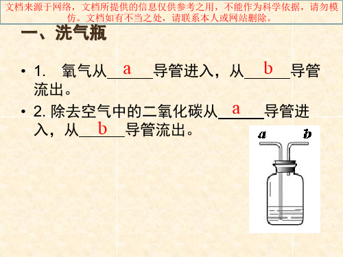 最新多功能瓶的使用专业知识讲座