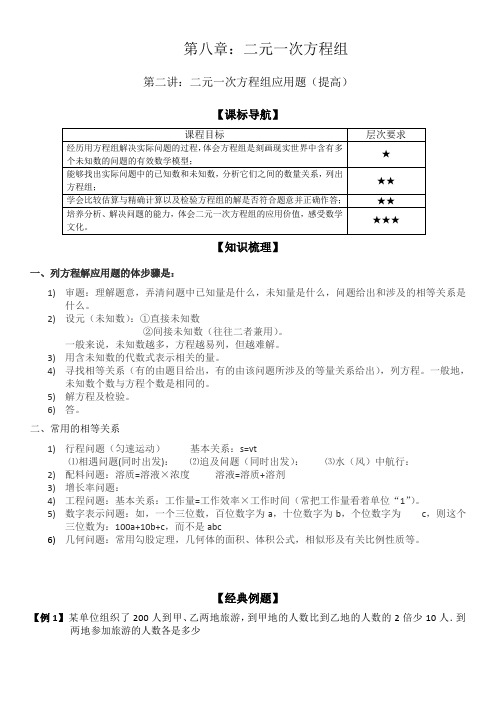 二元一次方程组应用题(提高)