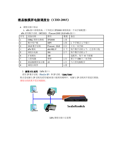 液晶触摸屏电脑调度台(CDD-2003)