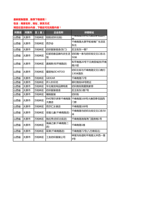 新版山西省太原市万柏林区服装纺织企业公司商家户名录单联系方式地址大全18家