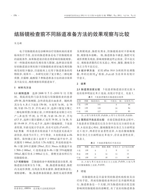 结肠镜检查前不同肠道准备方法的效果观察与比较