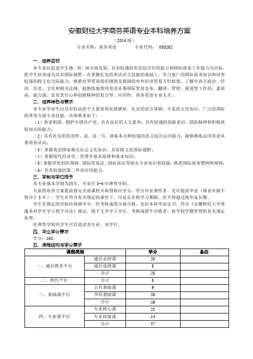 安徽财经大学商务英语专业本科培养方案