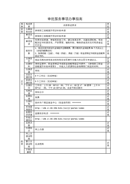 审批服务事项办事指南【模板】