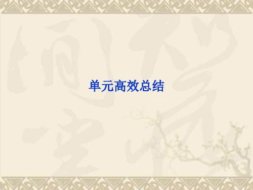 【优化方案】高三历史一轮复习课件 知识讲解 第十二单元单元高效总结(新人教版)