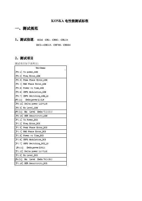 KONKA电性能测试标准-OQC测试规范要求