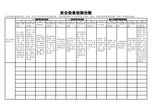 安全设备设施台账