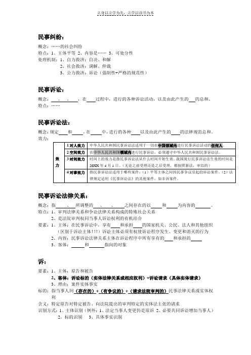 民事诉讼法重点总结