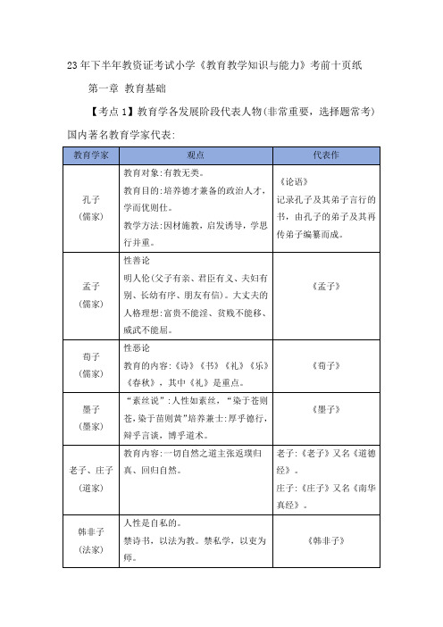 2023下半年小学《教育教学知识与能力》考前狂背十页纸