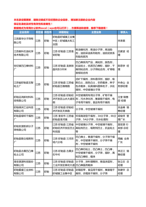 2020新版江苏省盱眙分子筛工商企业公司名录名单黄页大全32家