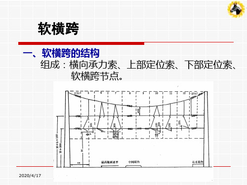 接触网4-3第四章 软横跨