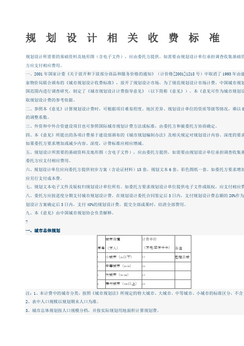 规划设计相关收费标准