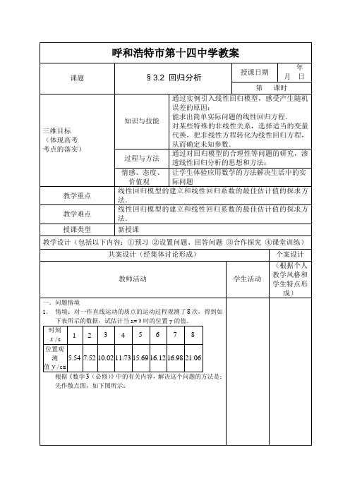 3.2 回归分析