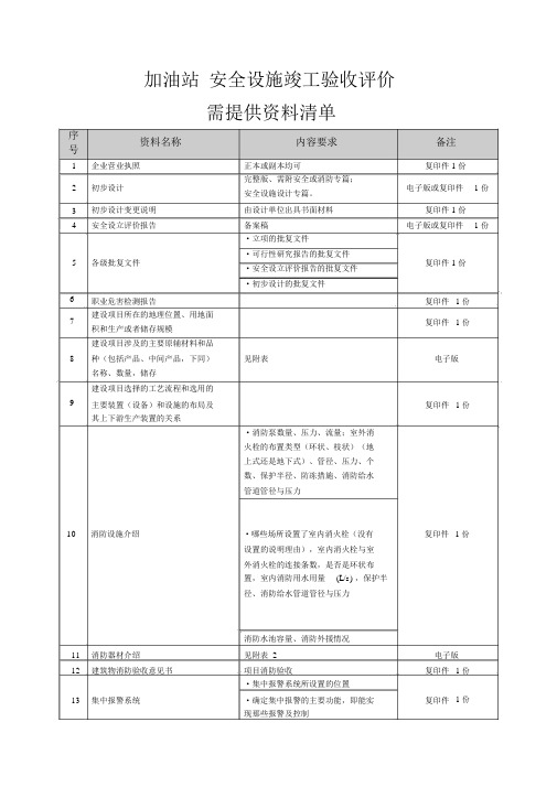 加油站验收评价需提供资料清单