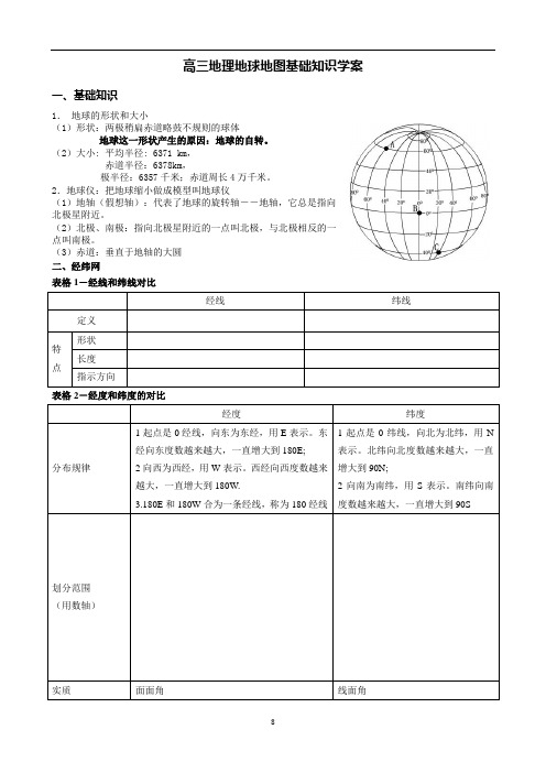 【学案】9.3经纬网学案