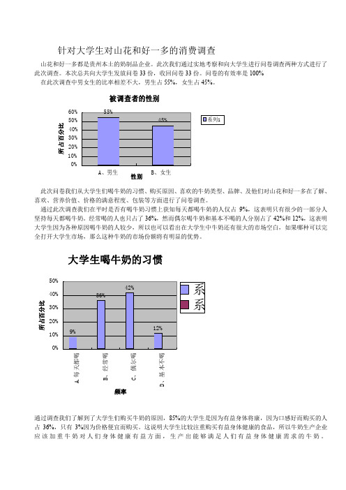 针对大学生对山花和好一多的消费调查