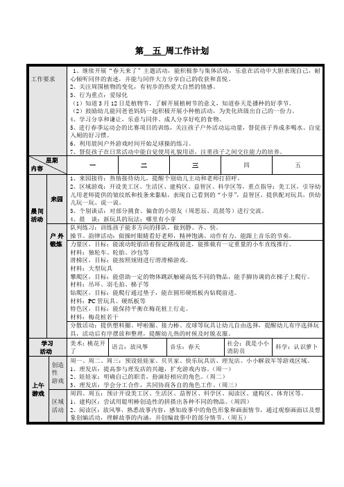 小班下学期周计划第五周