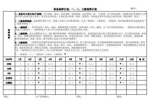 设备保养-表格-计划