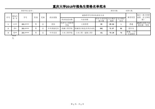 重庆大学2018年推免生资格名单填写范本