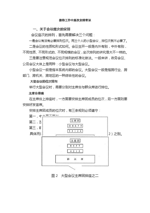 接待工作中座次安排常识