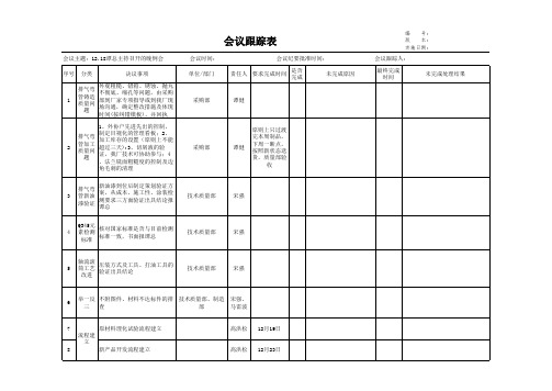 会议管理跟踪记录模板