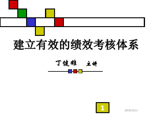 绩效考核讲解片