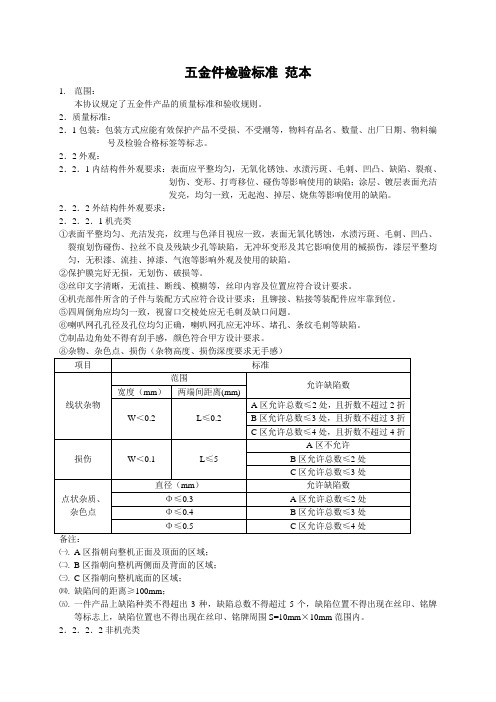 五金件检验标准范本