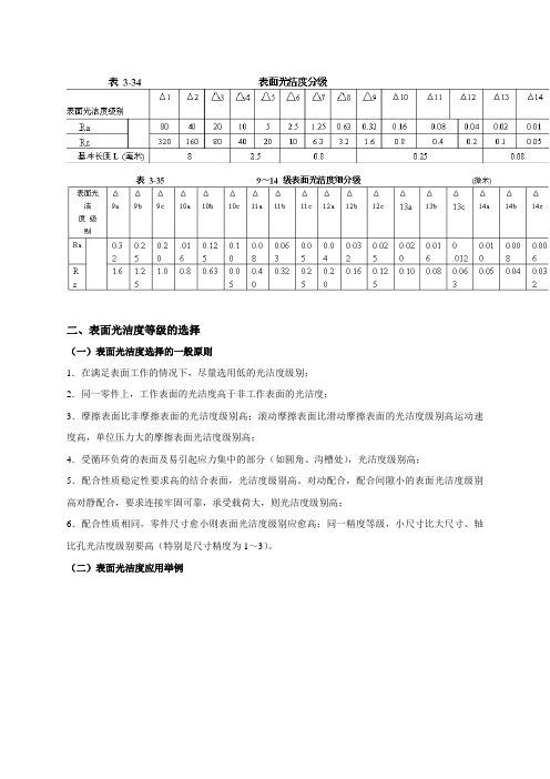 表面光洁度分级及等级选择