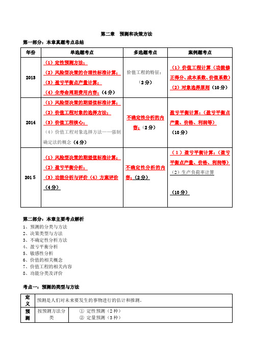 中级经济师-建筑、第二章建筑工程技术经济方法