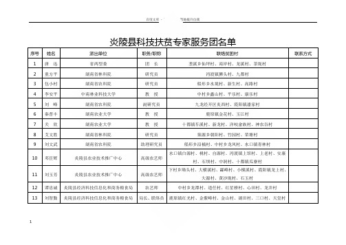 炎陵县科技扶贫专家服务团名单