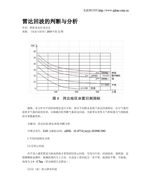 雷达回波的判断与分析