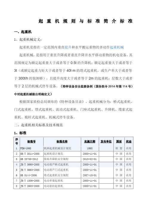 起重机规则与标准简介标准