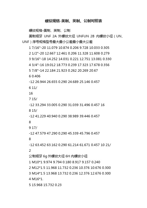 螺纹规格-美制、英制、公制对照表