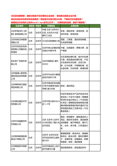 新版北京市宾馆酒店工商企业公司商家名录名单联系方式大全80家