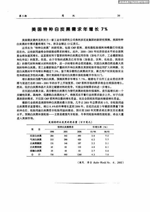 美国特种白炭黑需求年增长7%