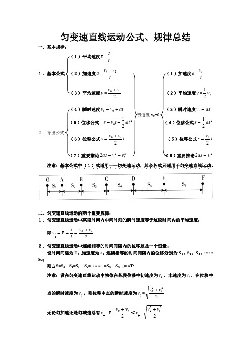 匀变速直线运动公式