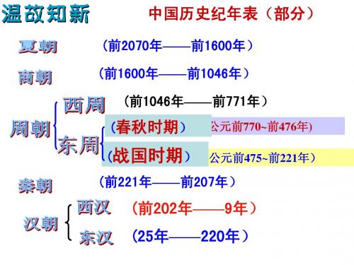 第18课 三国鼎立 同步优质课件 新人教版七年级上册