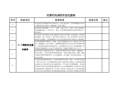 托育机构消防安全检查表