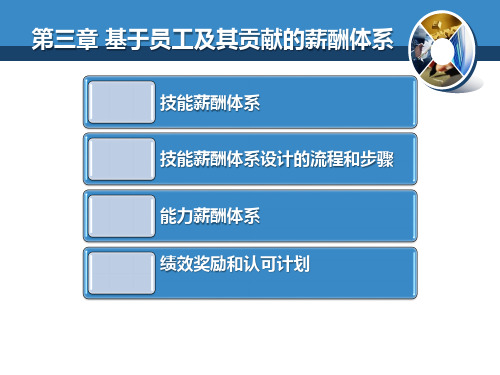 绩效与薪酬管理 第二部分 第三章 基于员工及其贡献的薪酬体系