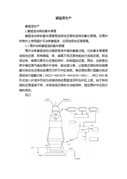 富锰渣生产