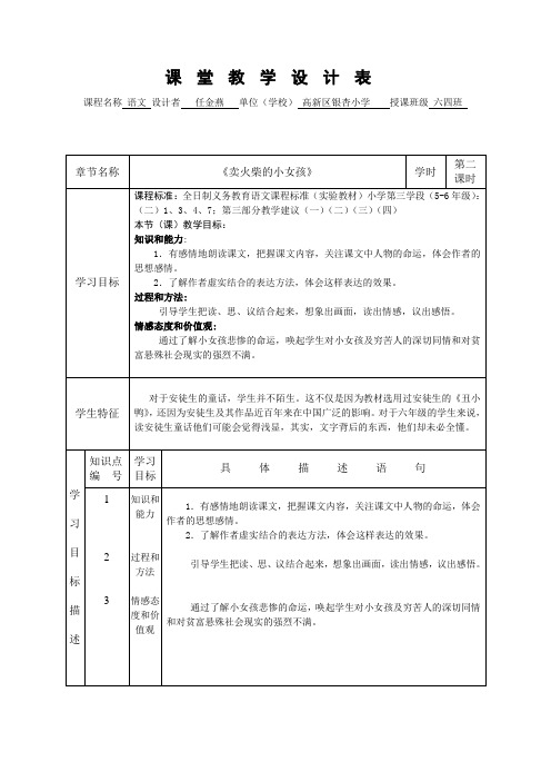 任金燕“一师一优课,一课一名师”课程设计表